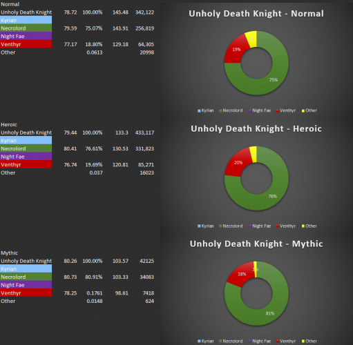 unholy dk.png